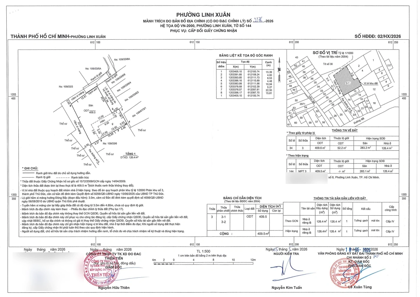Đo đạc – Hỗ trợ pháp lý đất đai hiện trường | HorizonX Solutions