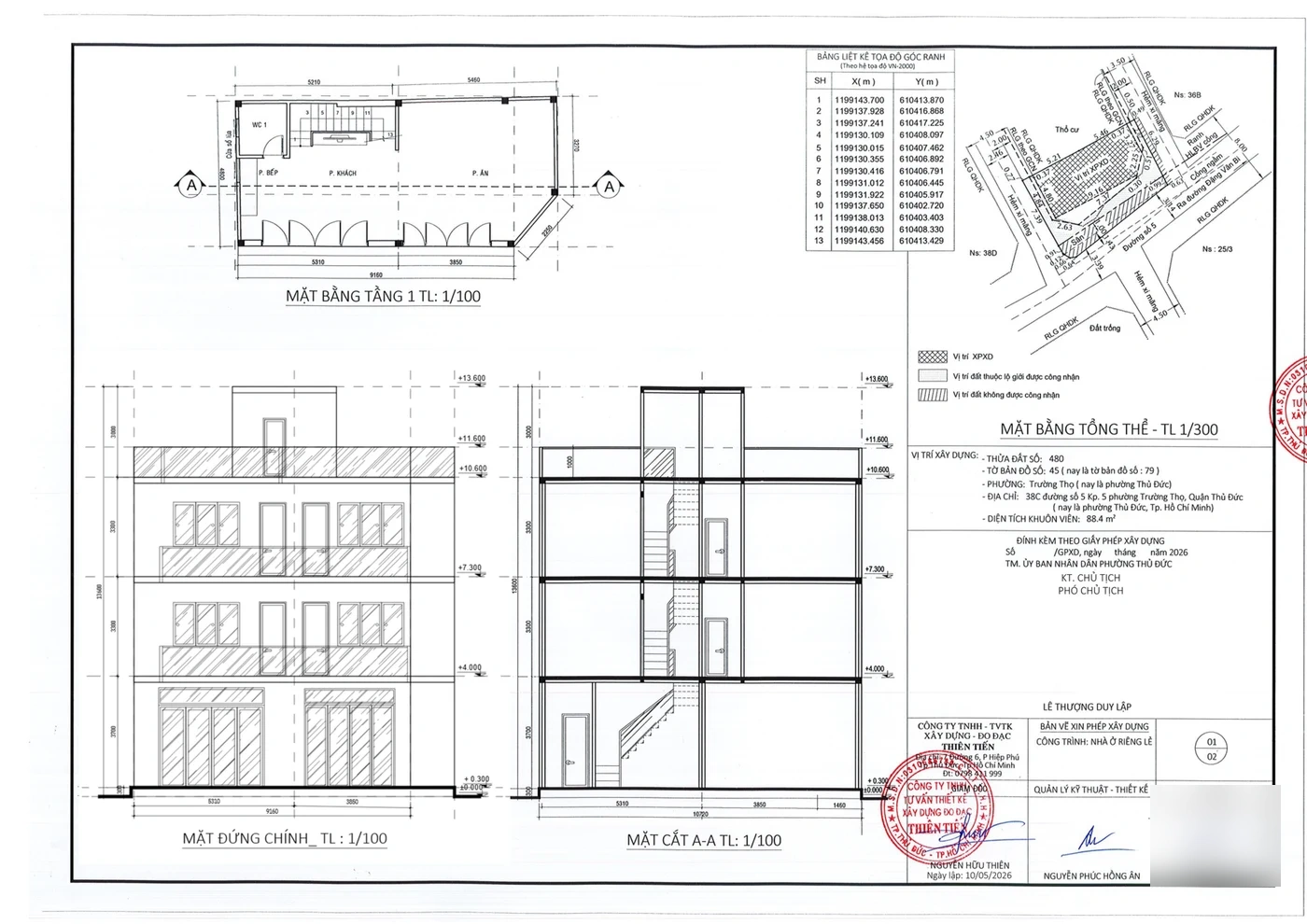 Bàn giao Giấy phép xây dựng nhà ở riêng lẻ TP. Thủ Đức | HorizonX Solutions